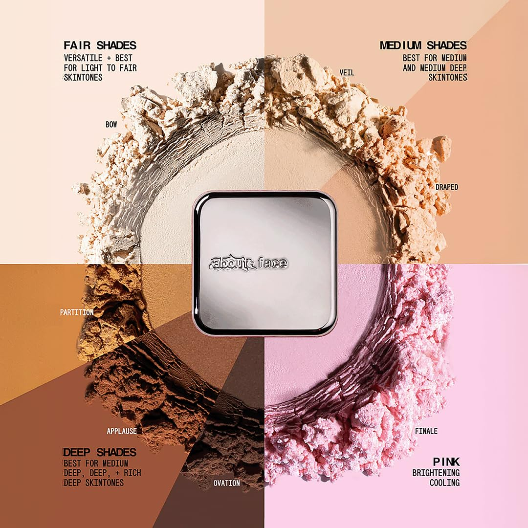 About-Face Amazon creative by Navigo